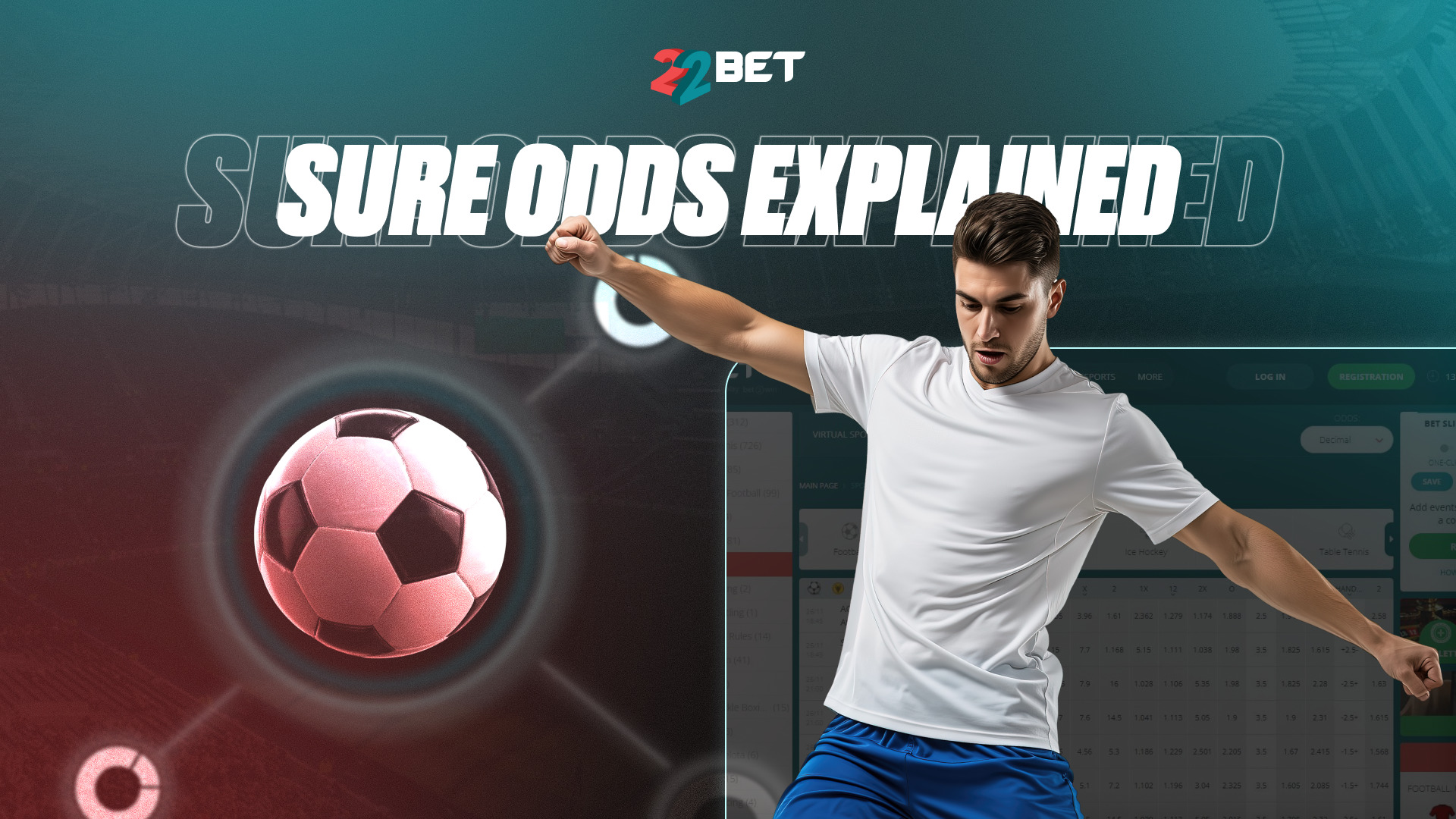 sure odds today scams vs reality