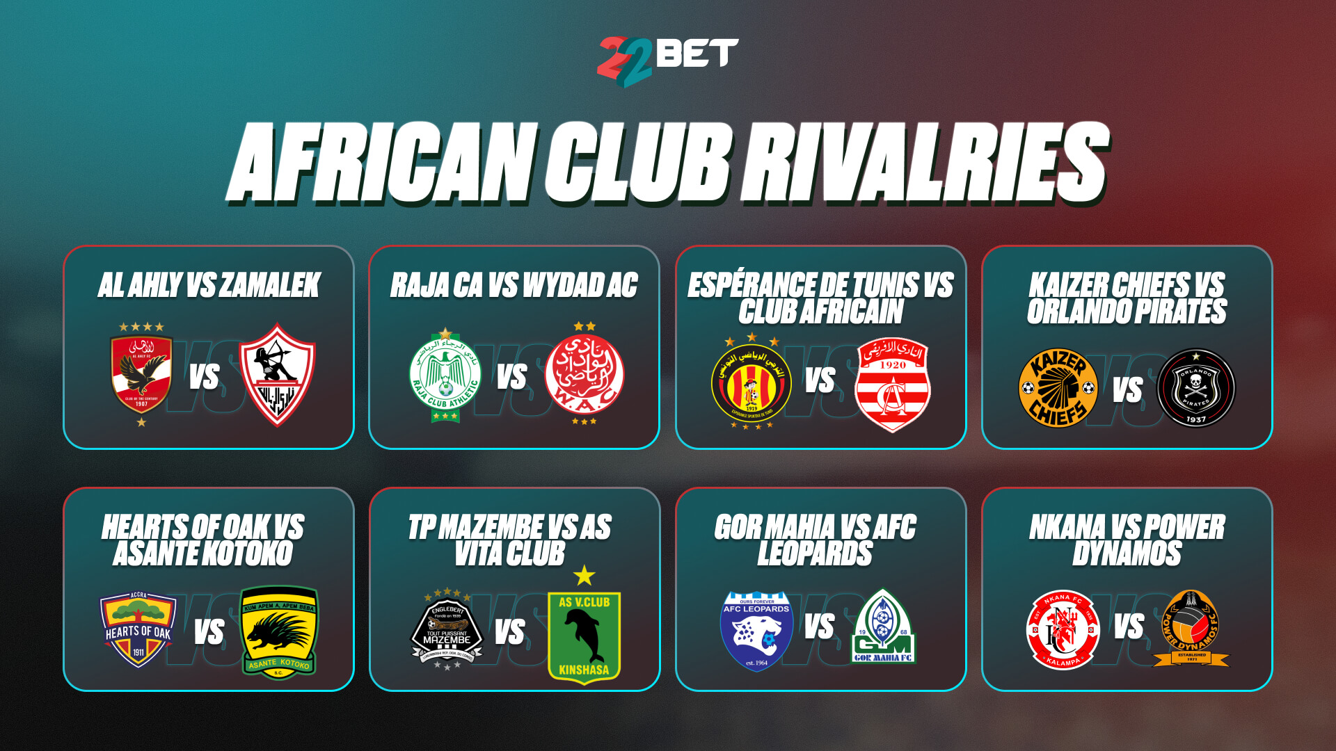 Biggest African Club Rivalries