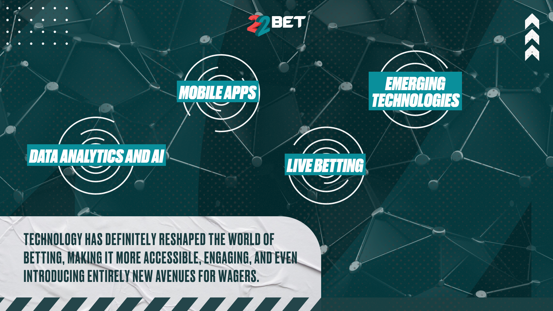 Advancements in Betting Technologies