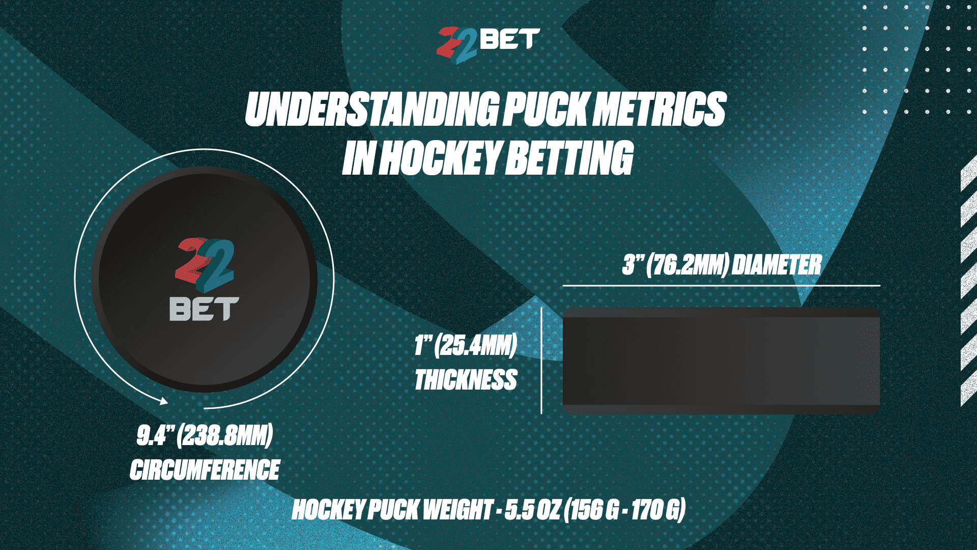 Understanding Puck Metrics in Hockey Betting