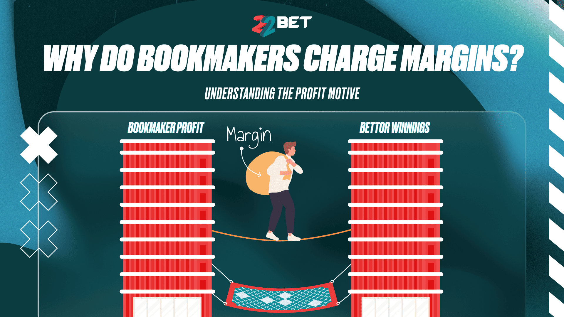 Why Do Bookmakers Charge Margins\_