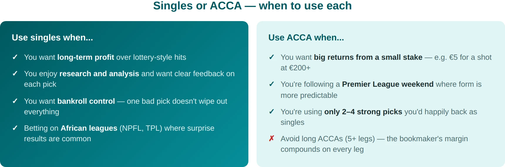 acca when