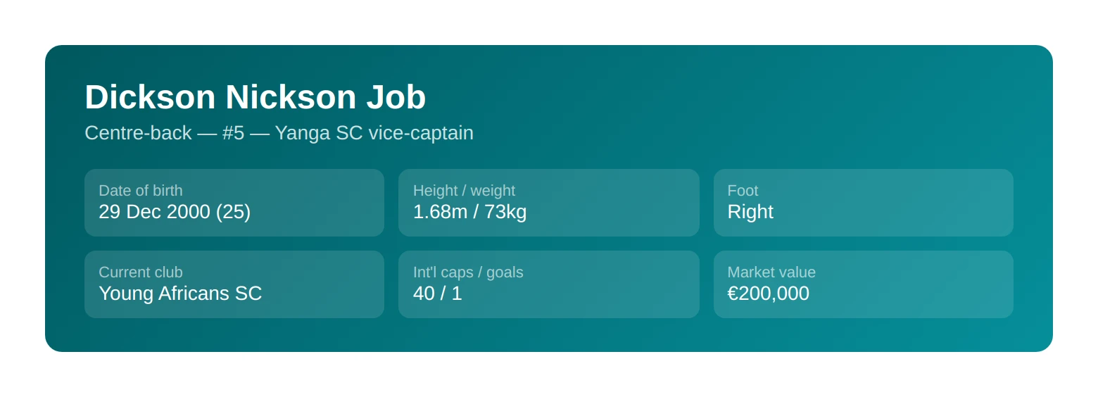 Dickson Job: The Defensive Backbone of Tanzania Football