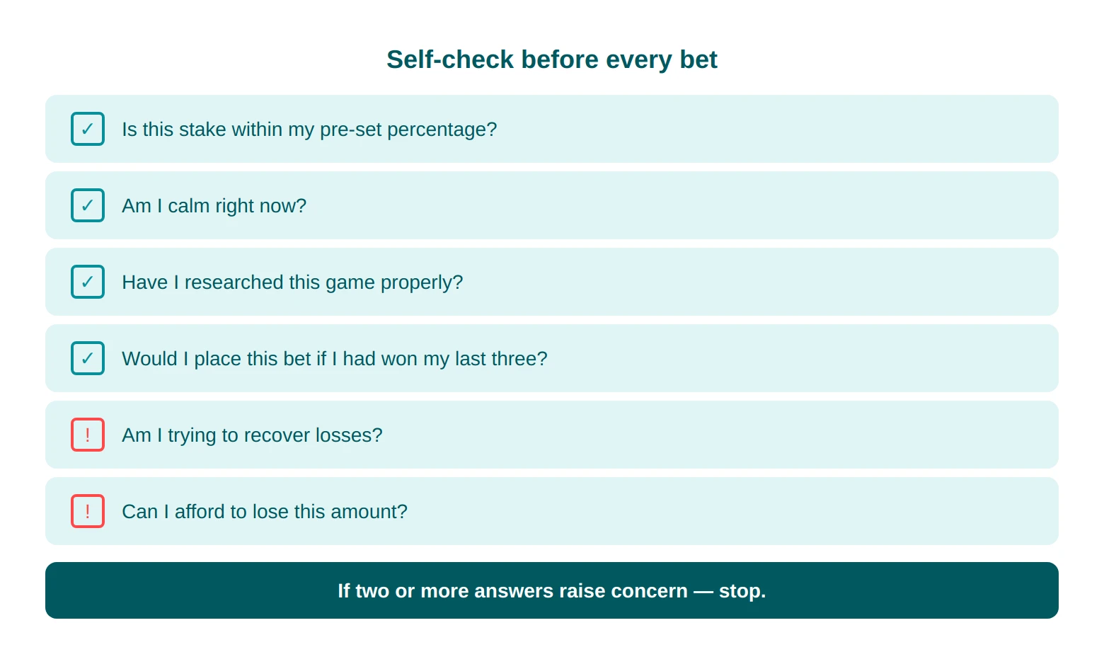 A Simple Self-Check Before Every Bet