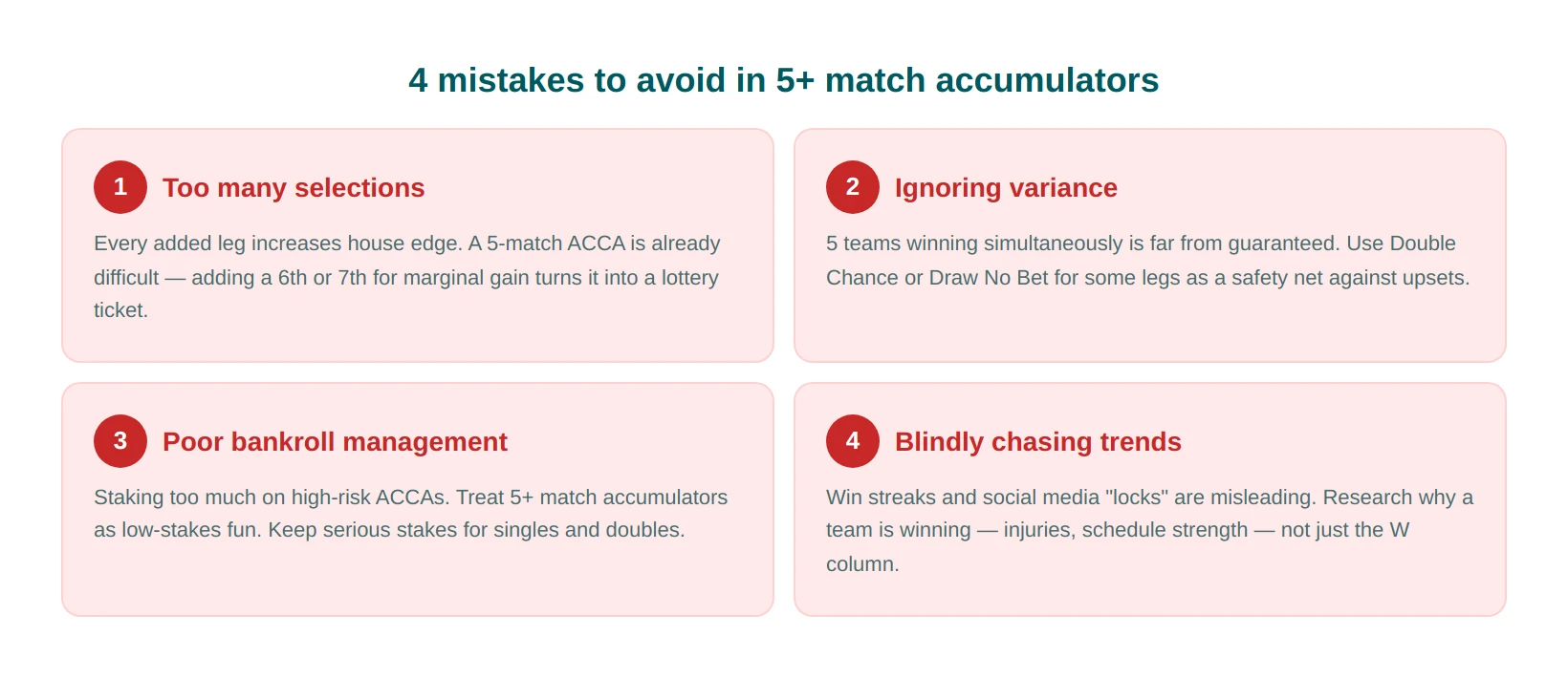 mistakes to avoid
