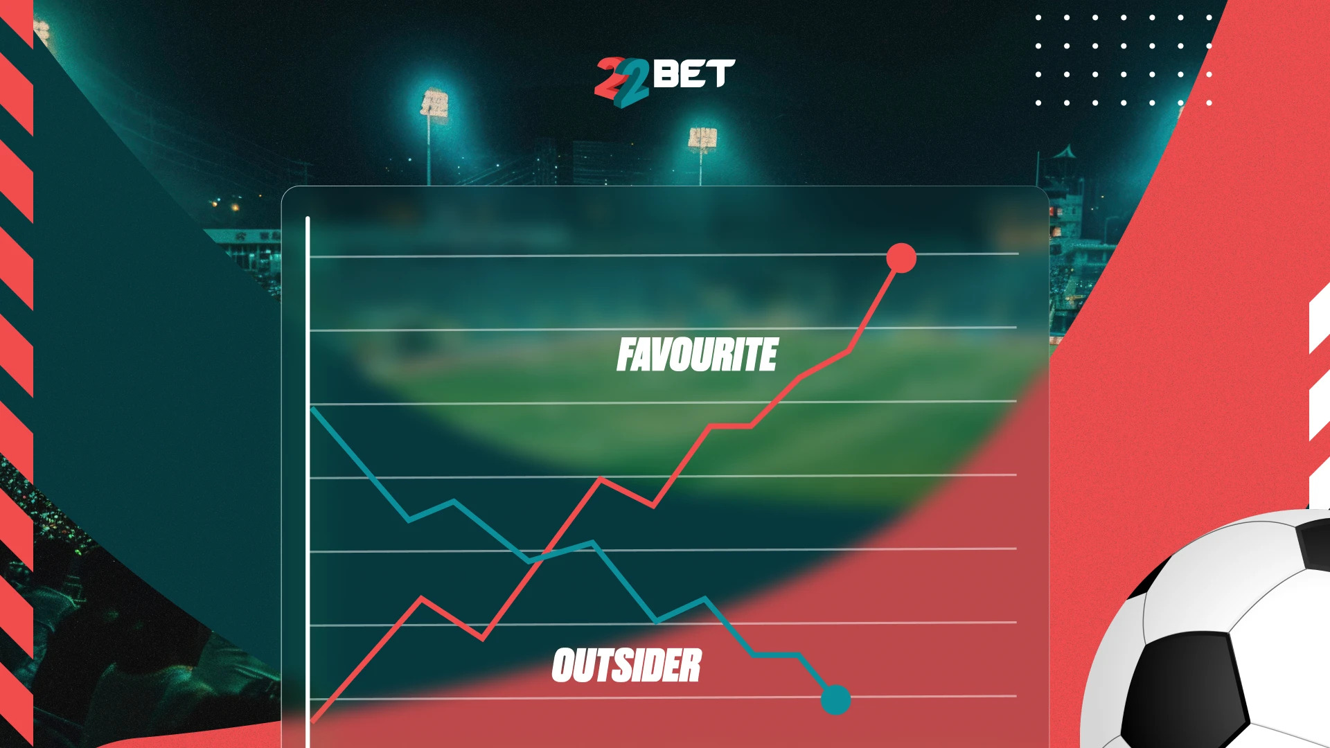 sports betting odds shifts upsets