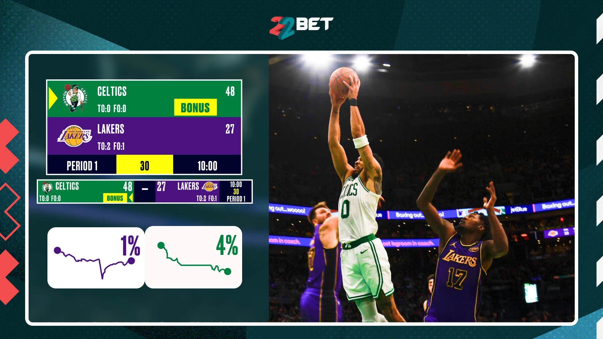 Basketball live betting