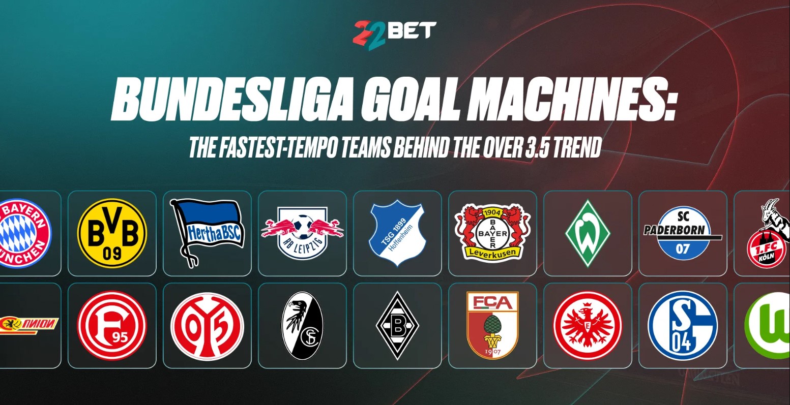 Over 3.5 in the Bundesliga: Which Clubs Drive the Goal Totals?