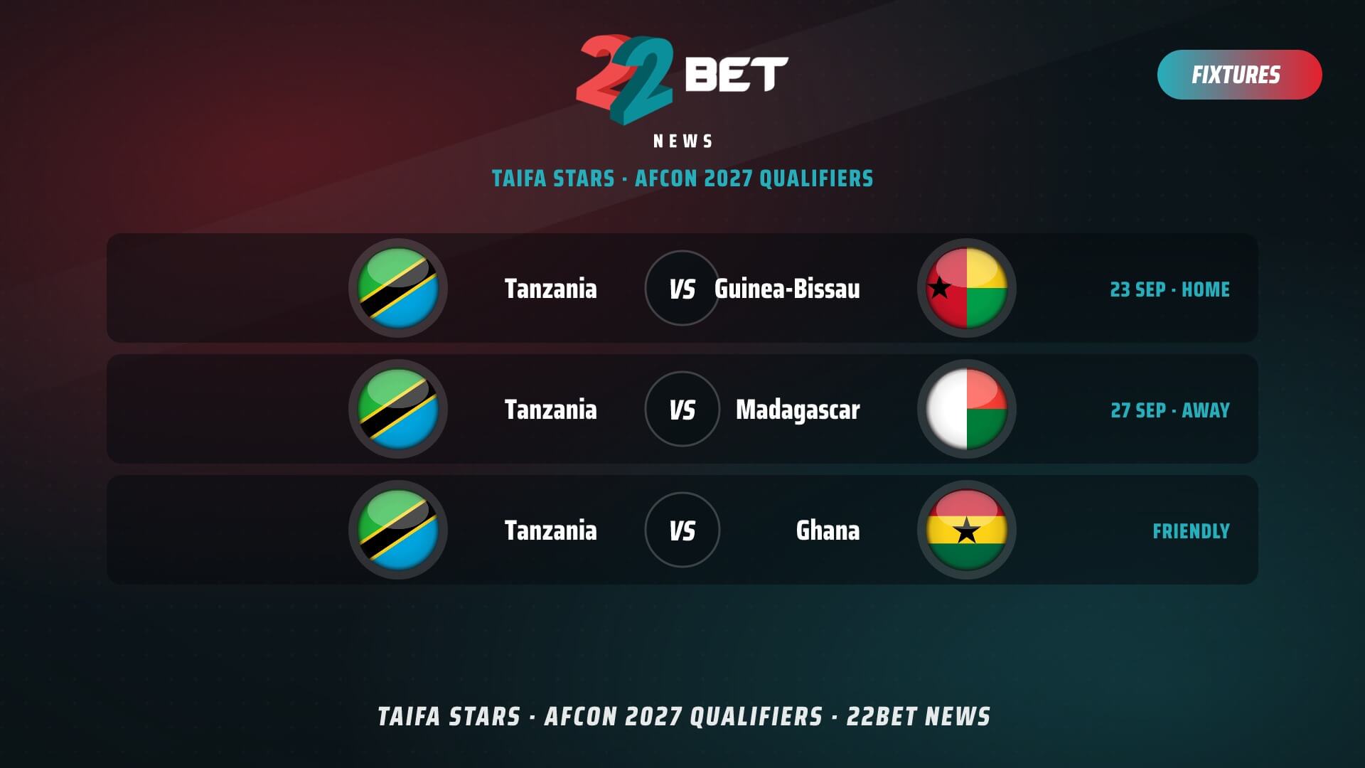 Gamondi Names Bumper Taifa Stars Squad for AFCON 2027 Qualifiers