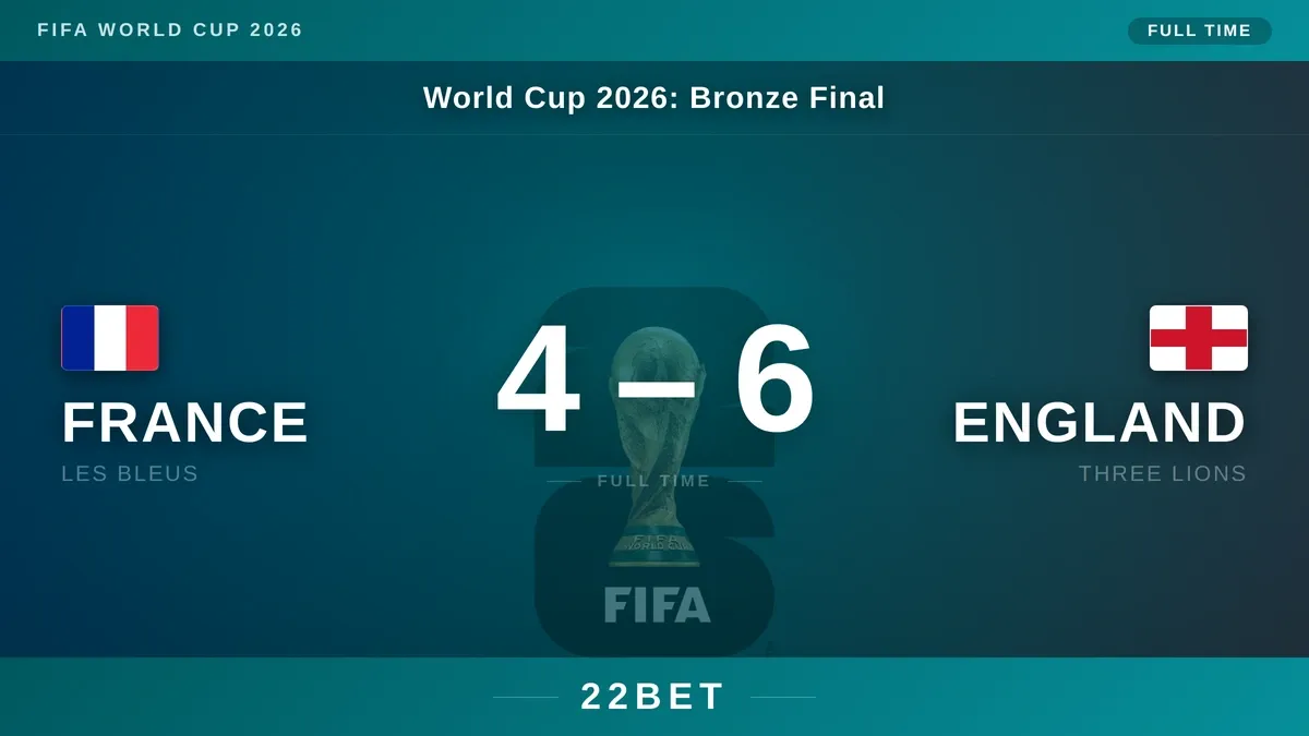 France 4-6 England: Inside the Wildest Third-Place Game in World Cup History