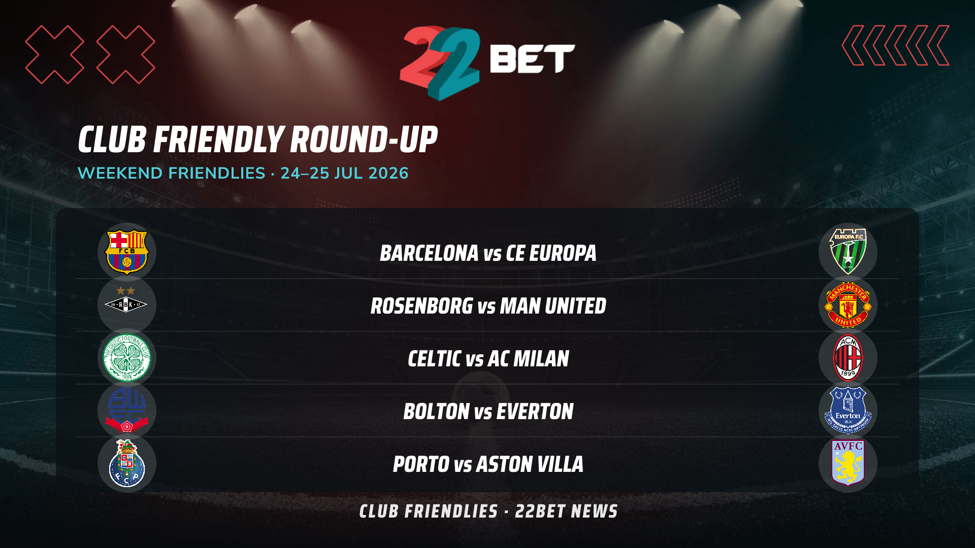 Club Friendly Predictions & Betting Tips (Jul 24-25)