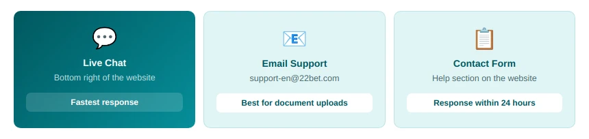 info support