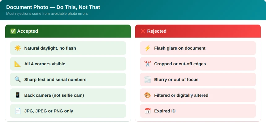 kyc upload