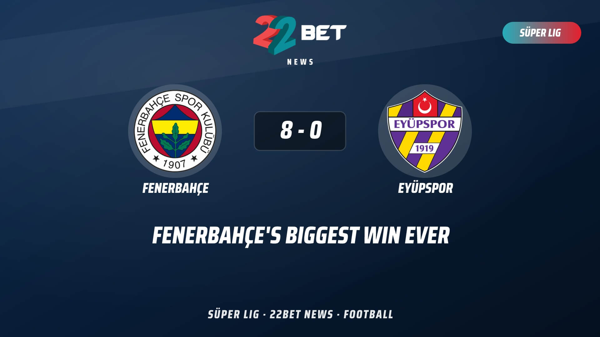Biggest Win in the Club’s History: Fenerbahce vs Eyupspor - 8:0