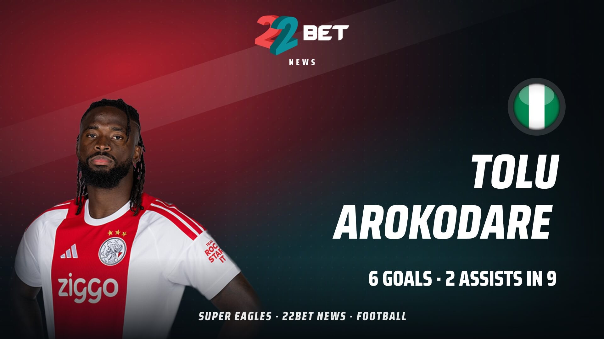 Tolu Arokodare Is on Fire: Six Goals and Two Assists in Nine Appearances