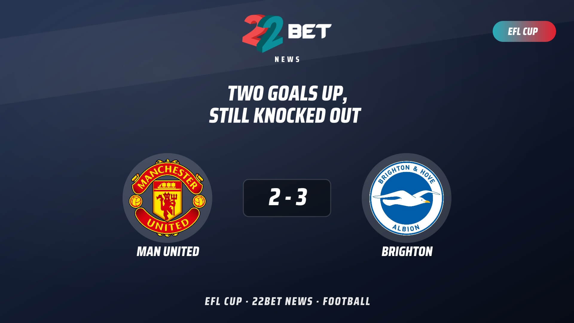 United Throw Away Two-Goal Lead in First Old Trafford Collapse for 50 Years