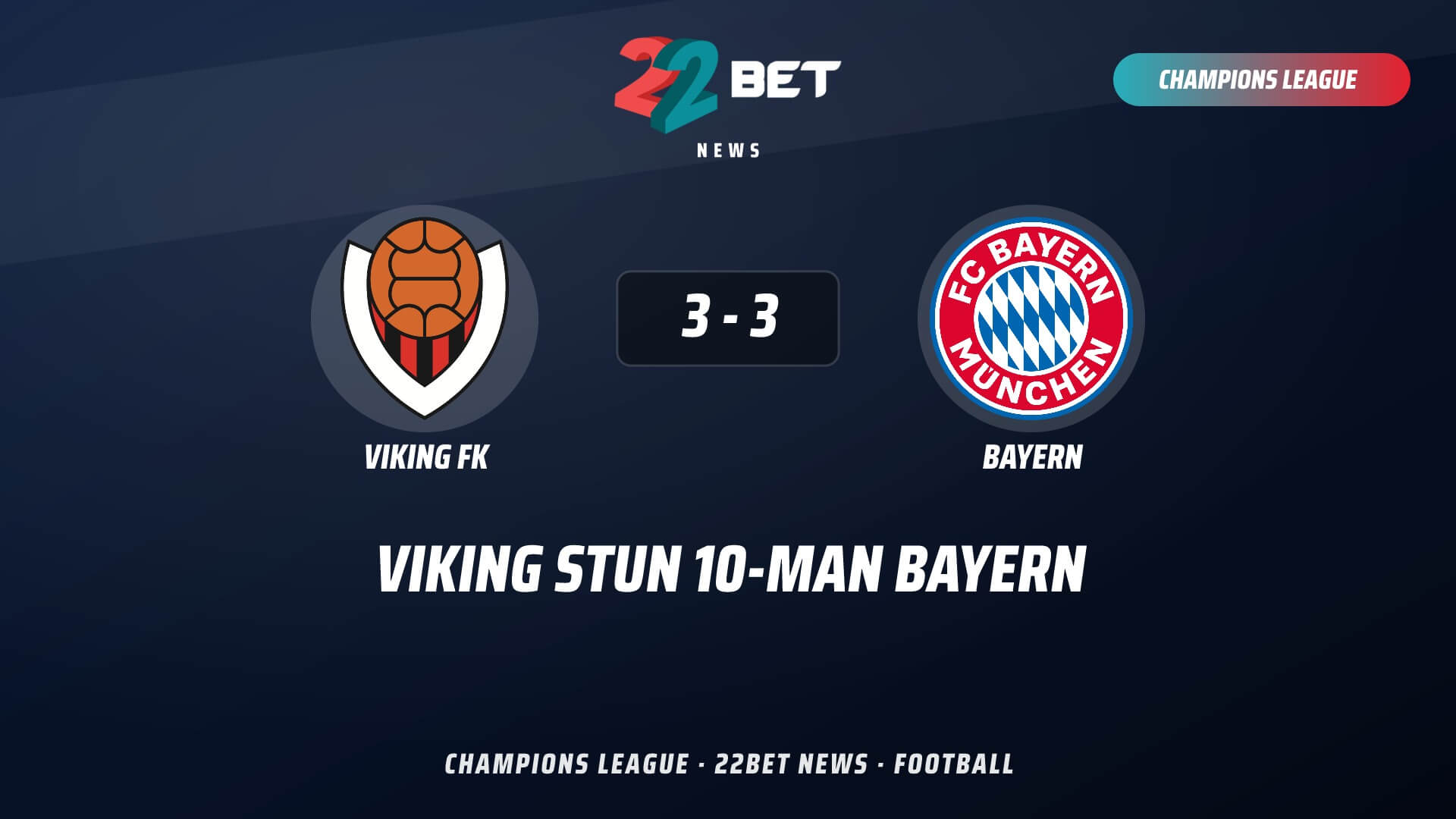 UEFA Champions League Shock of the Round: Viking 3–3 Bayern Munich