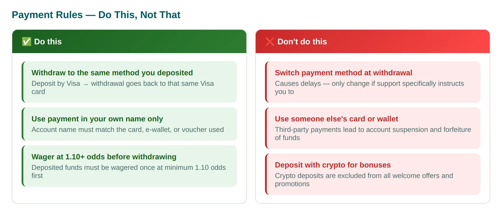 tc payments