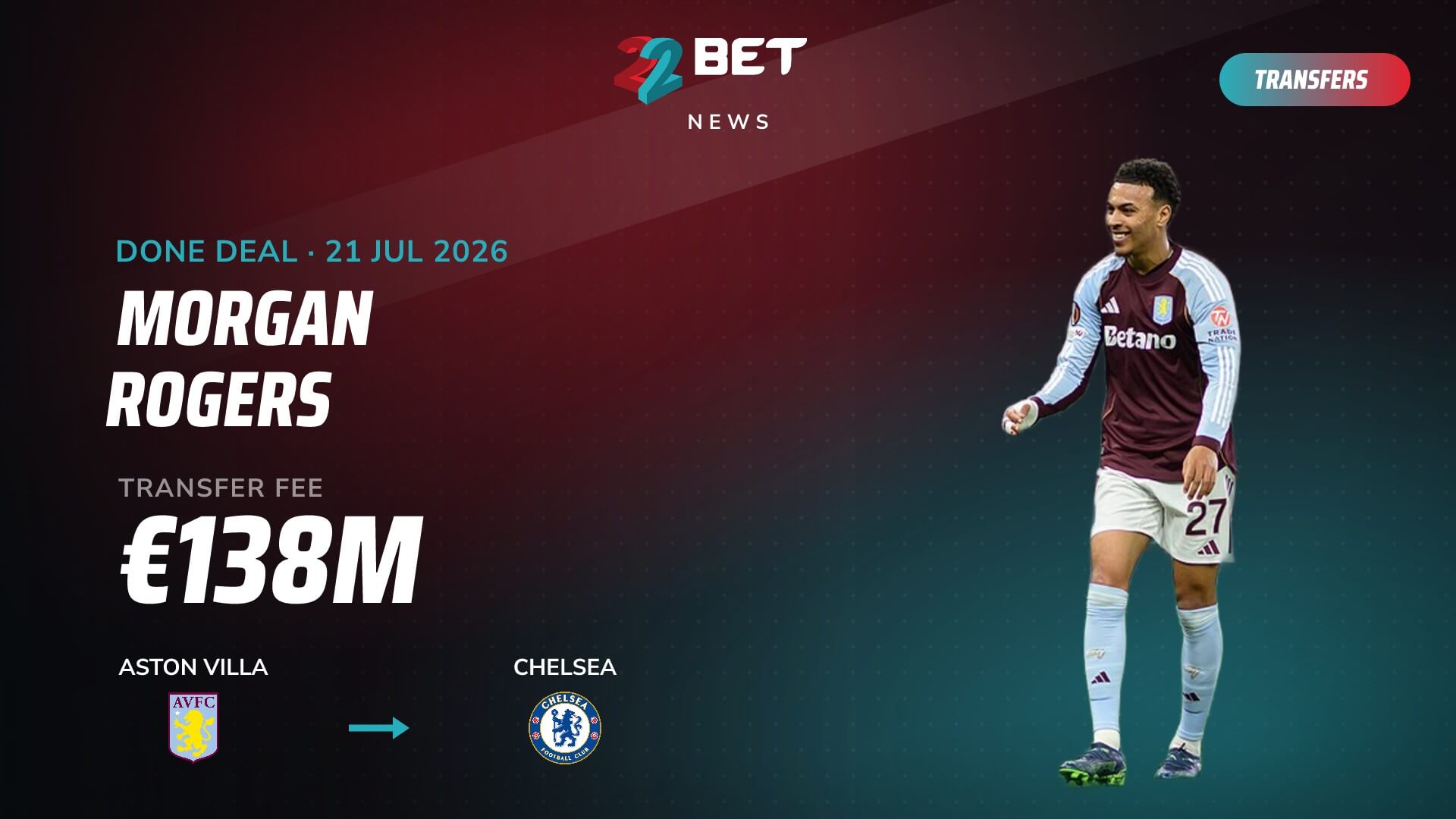 Morgan Rogers Completes British-Record Move to Chelsea