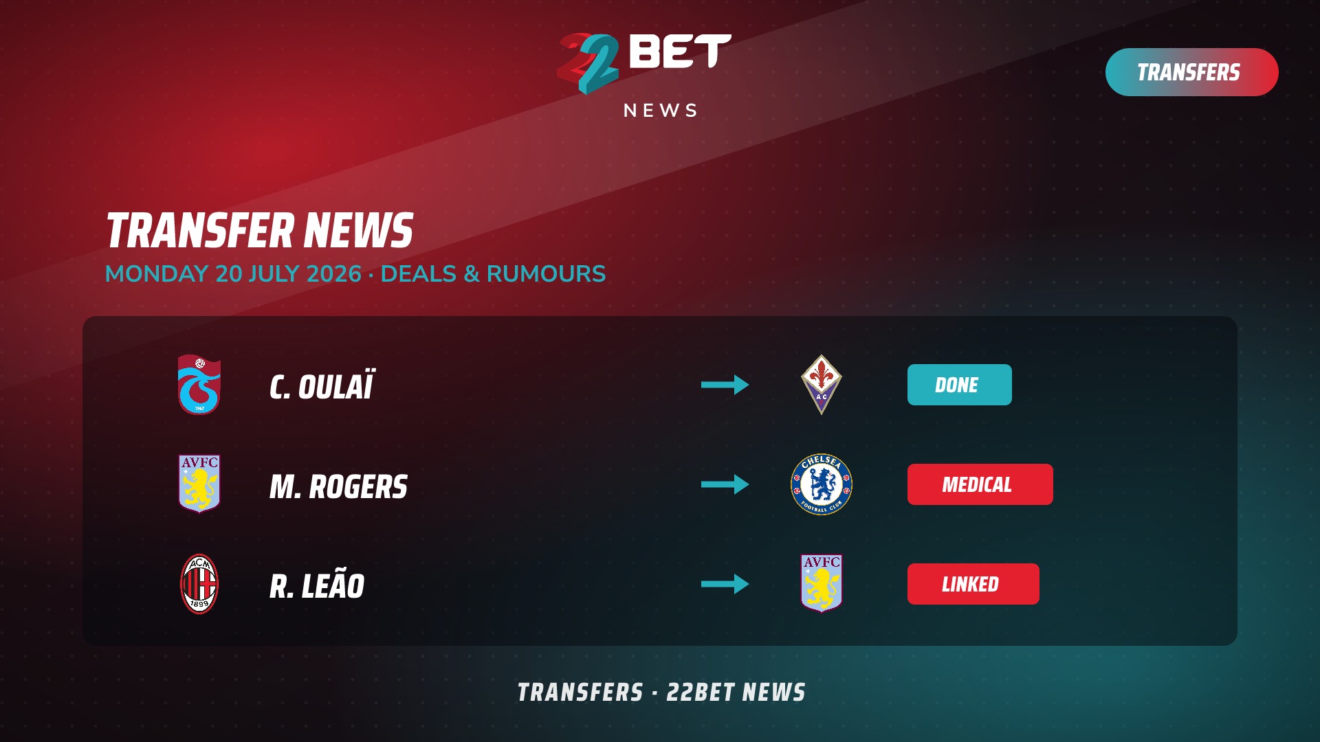 Transfer News Today Monday 20 July 2026 — Confirmed Deals & Latest Rumours