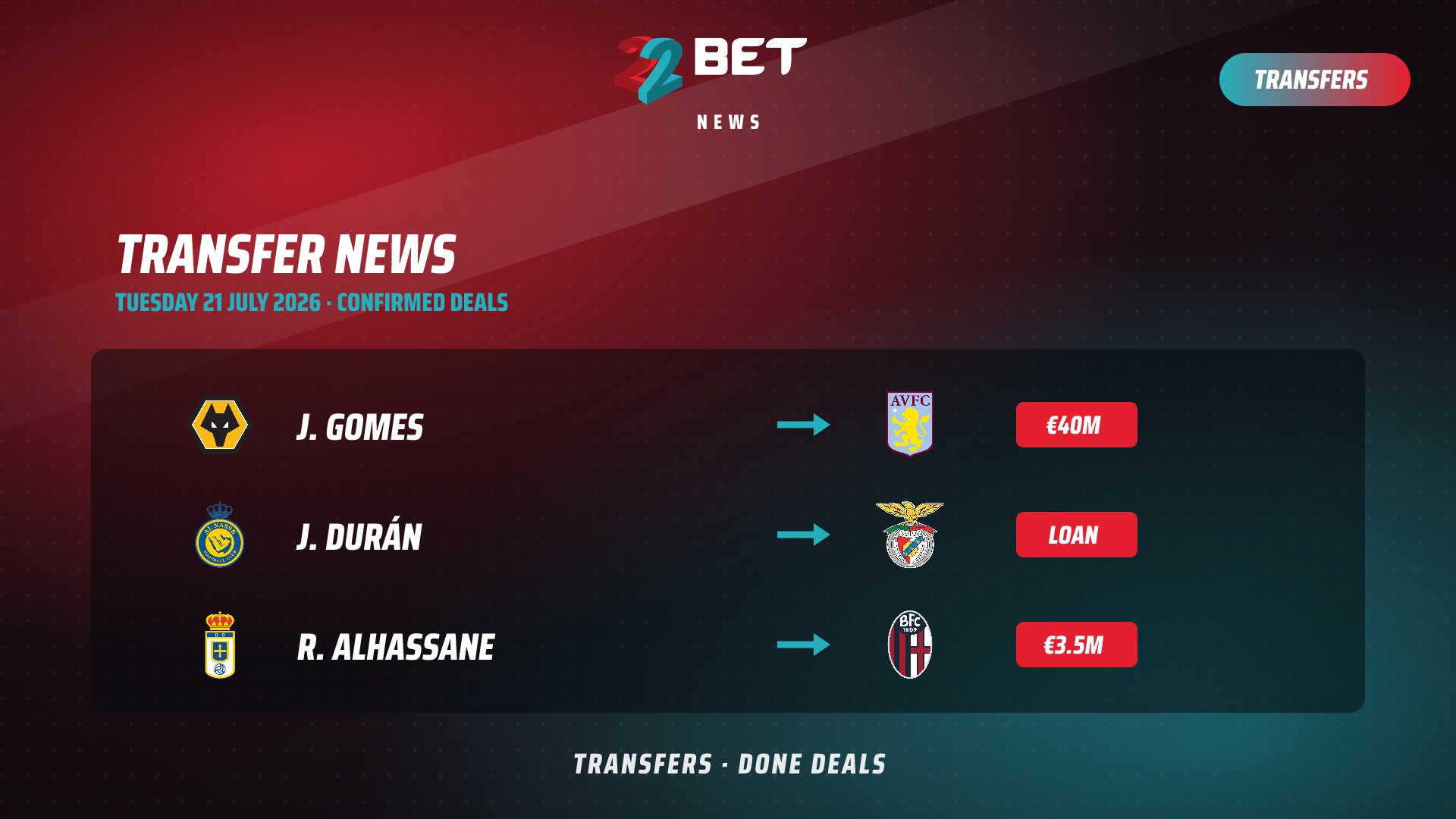 Transfer News Today Tuesday 21 July 2026 — Confirmed Deals & Latest Rumours