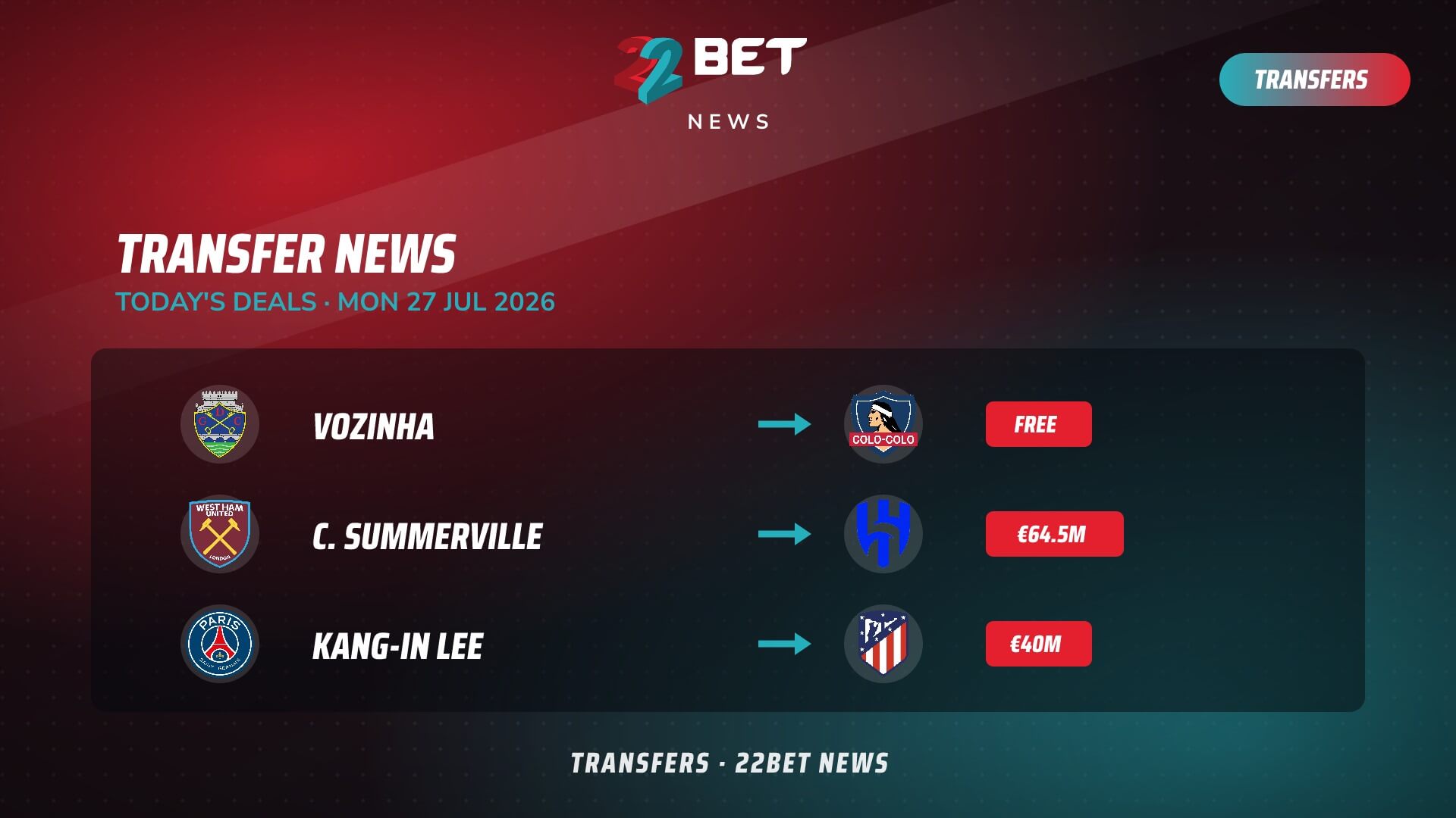 Transfer News Today: Done Deals & Latest Rumours (July 27)
