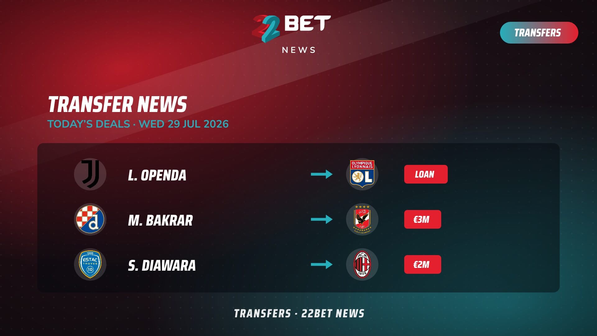 Transfer News Today: Done Deals & Latest Rumours (July 29)