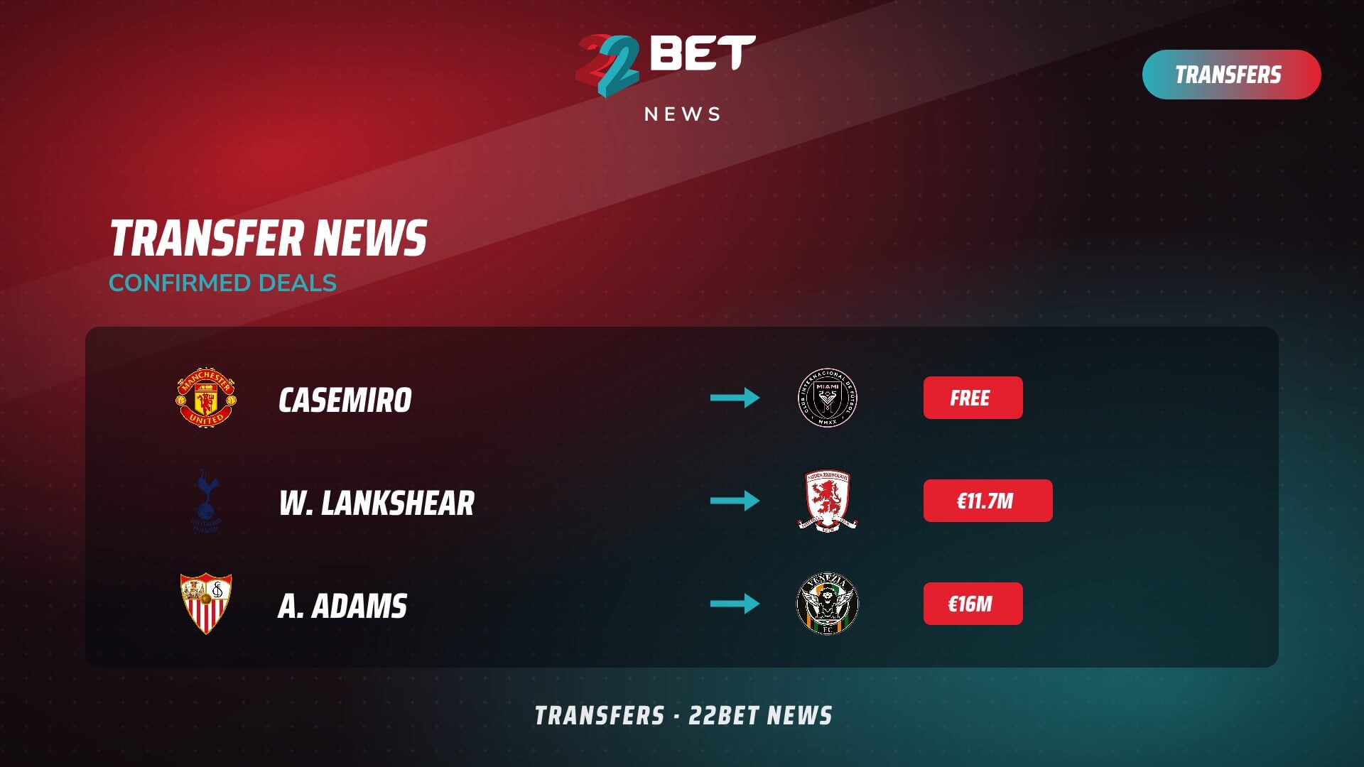 Transfer News Today Thursday, 23.07.26: The Biggest Moves and Rumours