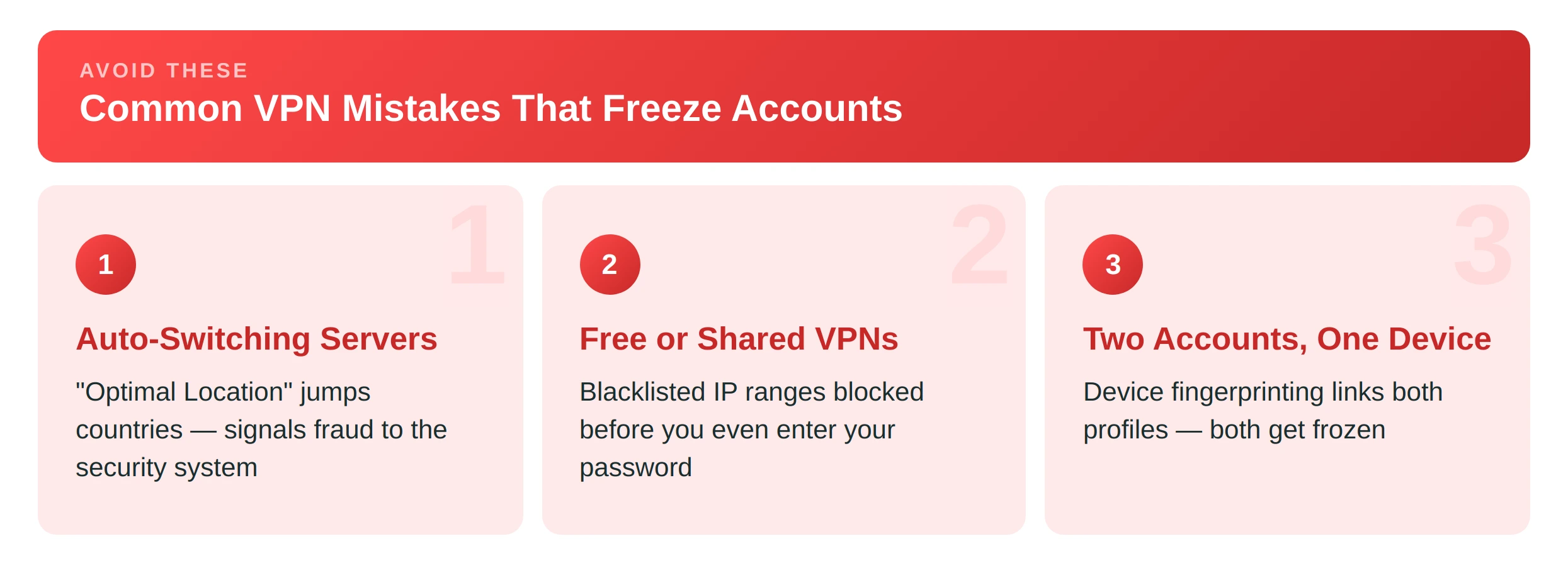 vpn mistakes