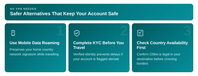vpn alternatives