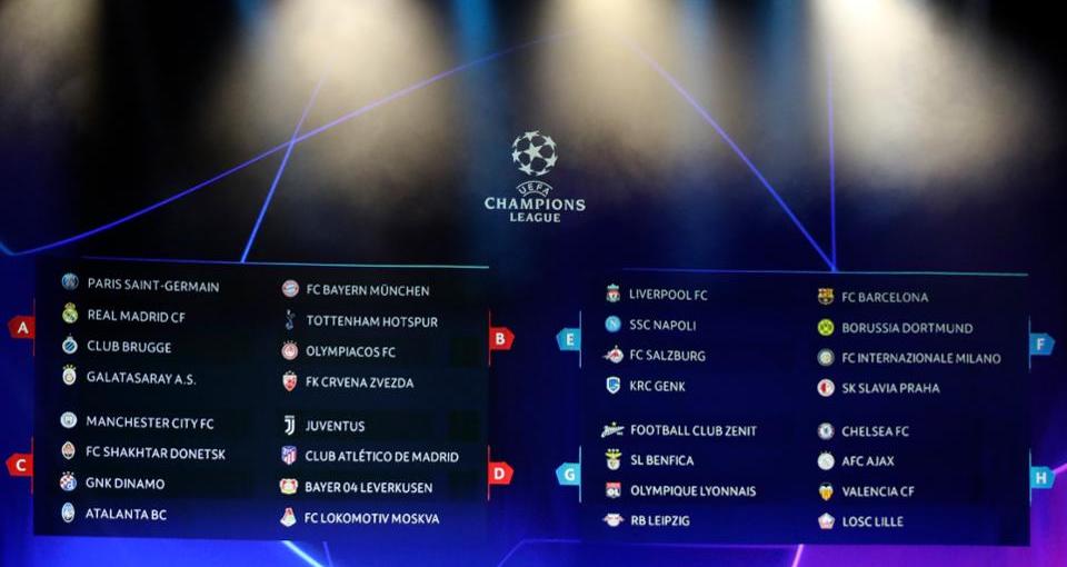 Champions League 2019/20 Group Stages Draw Recap