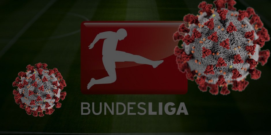 German Bundesligas Teams Covid -19 