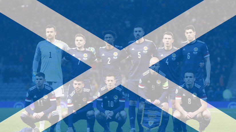 How Can Scotland’s National Team Benefit from the Delay of Euro 2020?