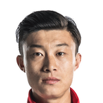 Hao Luo, football player