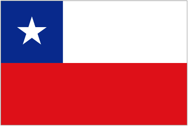 Chile U20 national football team