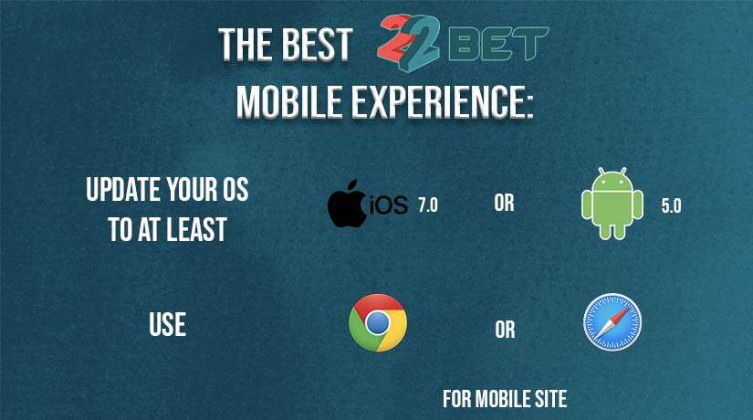 Best tips for using 22Bet app for iOS and Android.