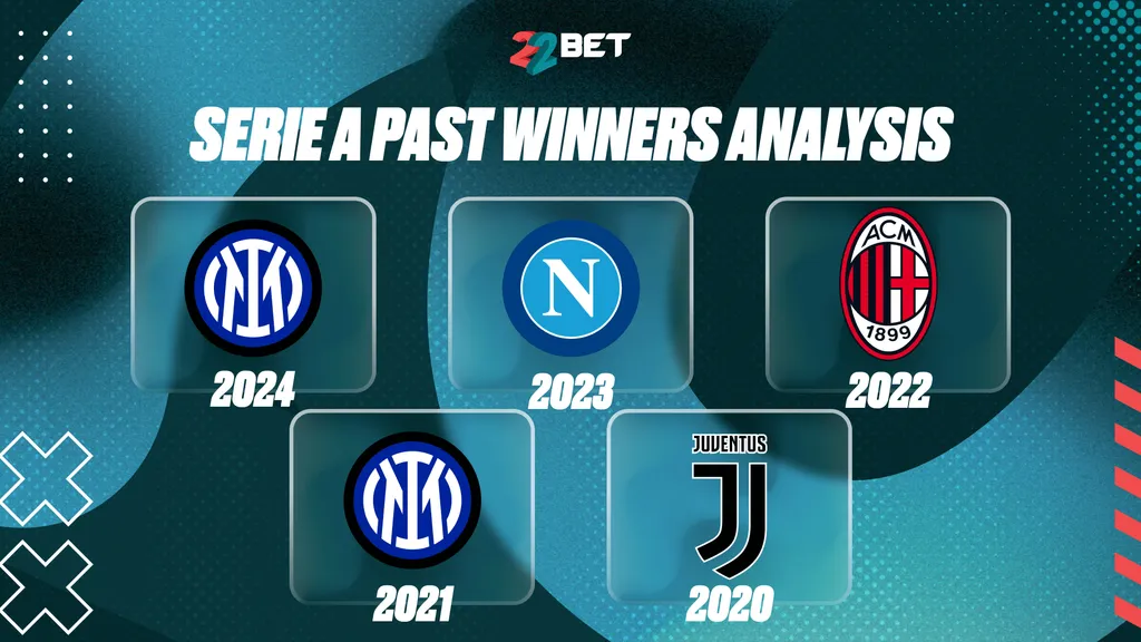 Past Winners Retrospective And Serie A Champions History