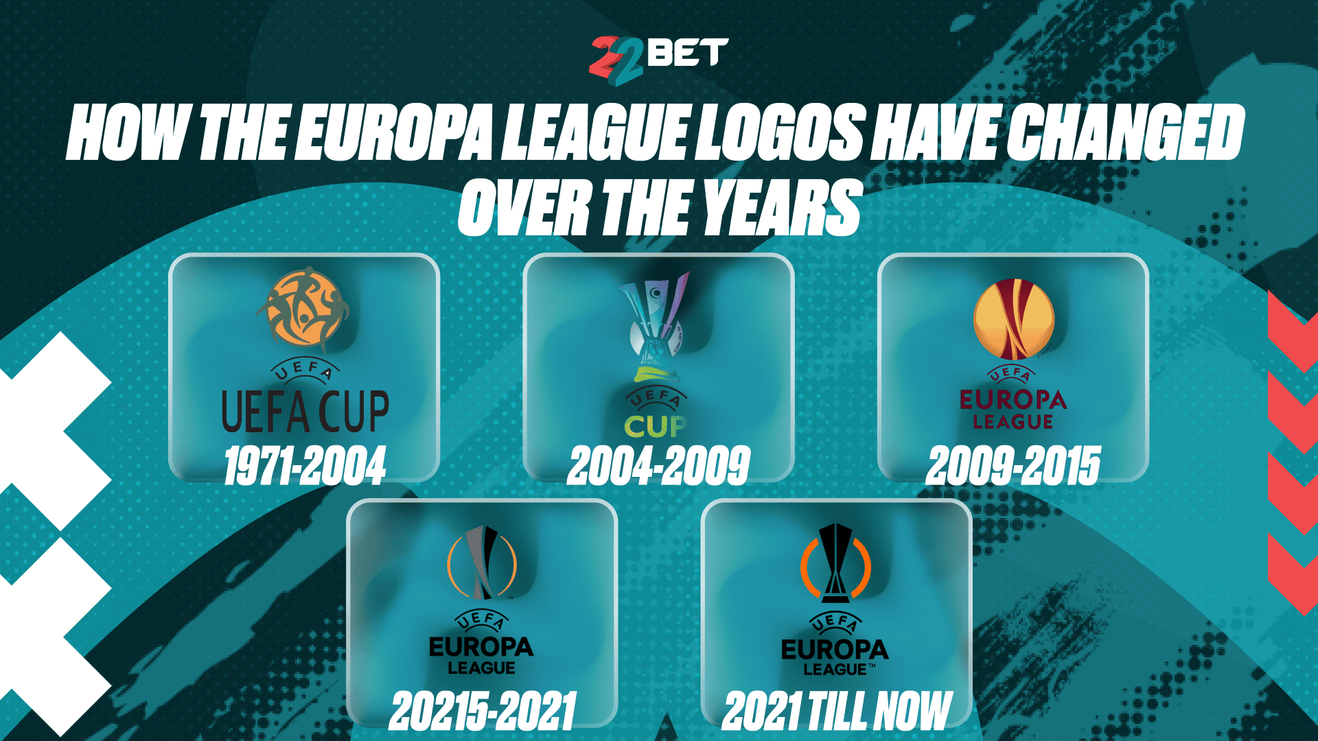 How the Europa League Logos Have Changed Over the Years