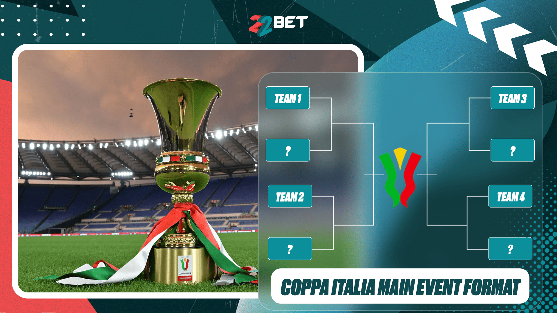 Coppa Italia Main Event Format