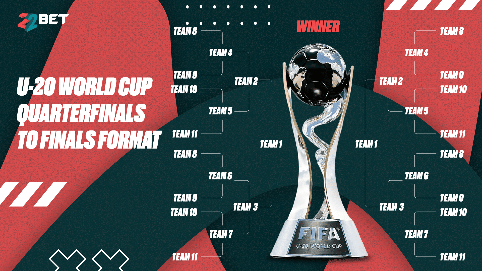 U-20 World Cup Final and Key Matches 