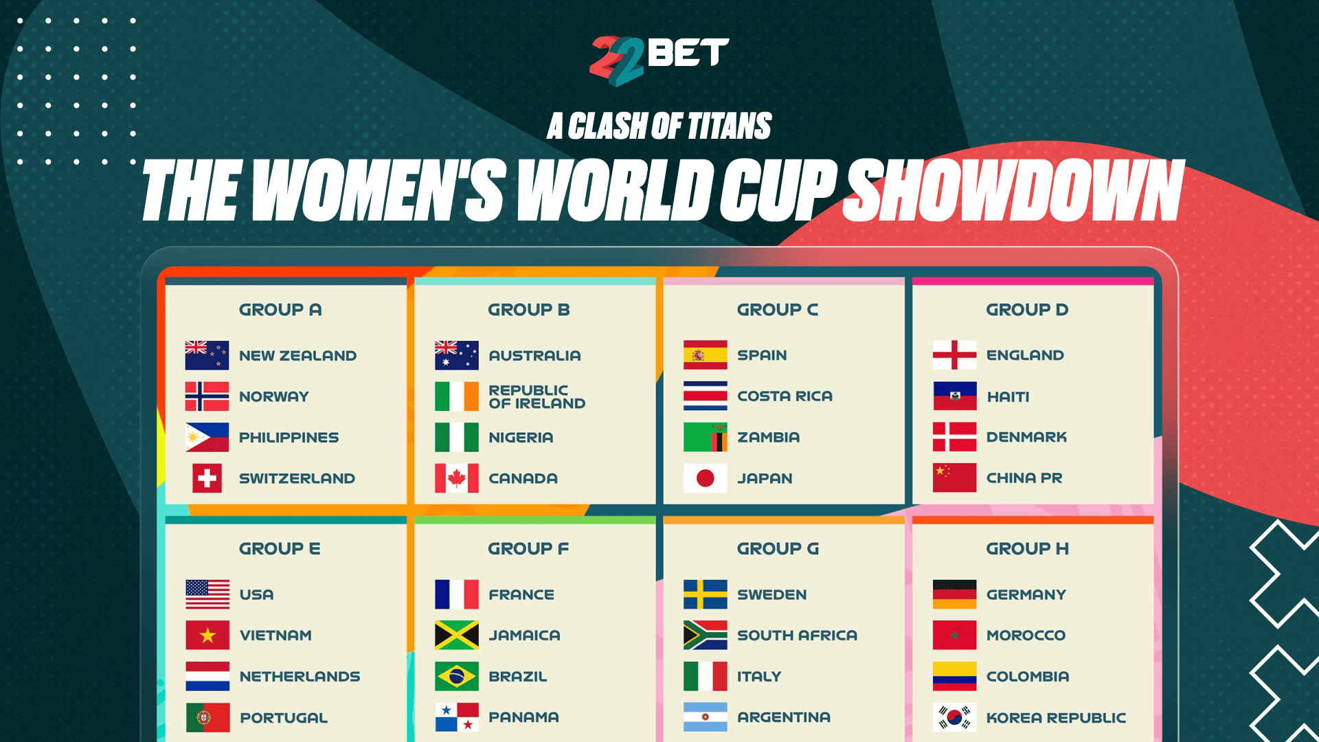 U20 FIFA Women’s World Cup Fixtures 