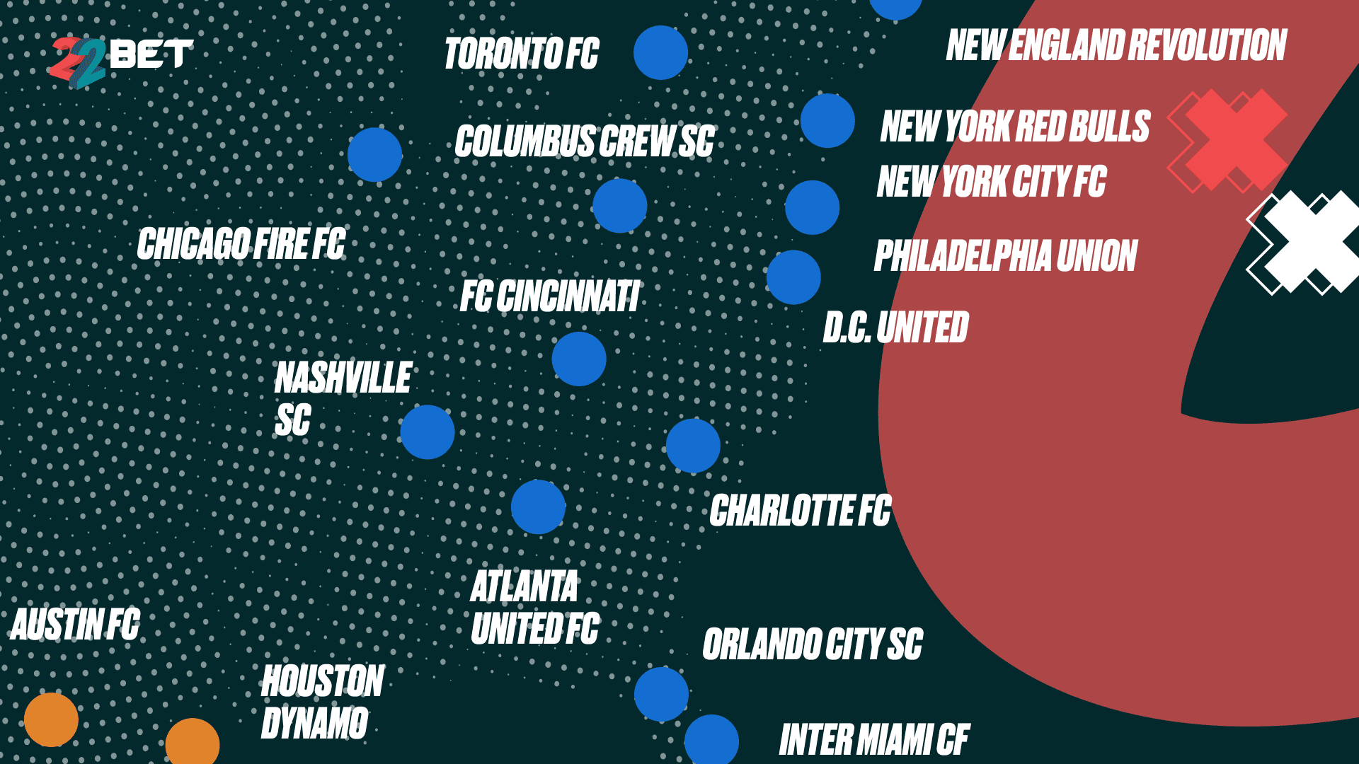 MLS Teams
