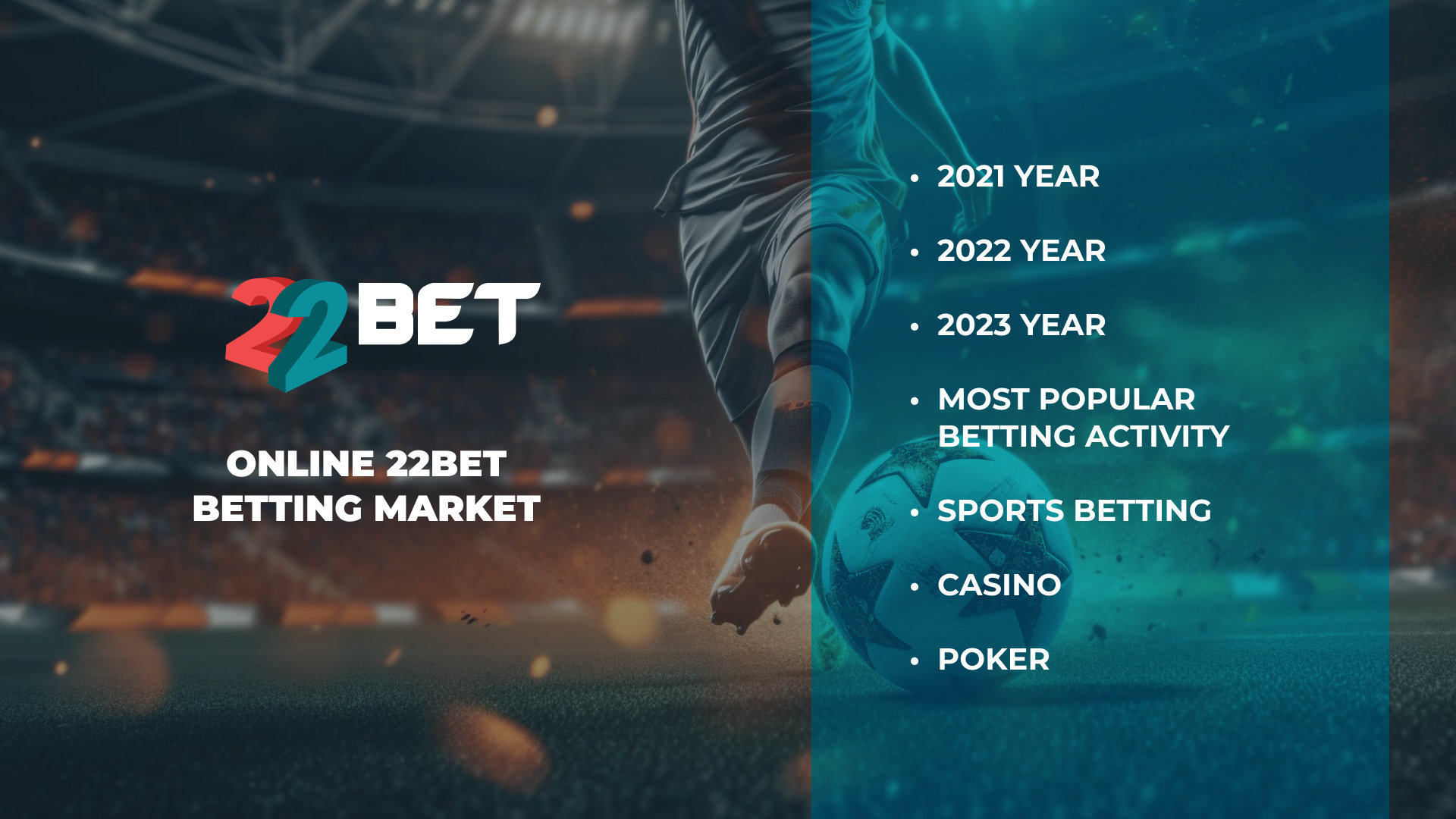 22Bet betting market