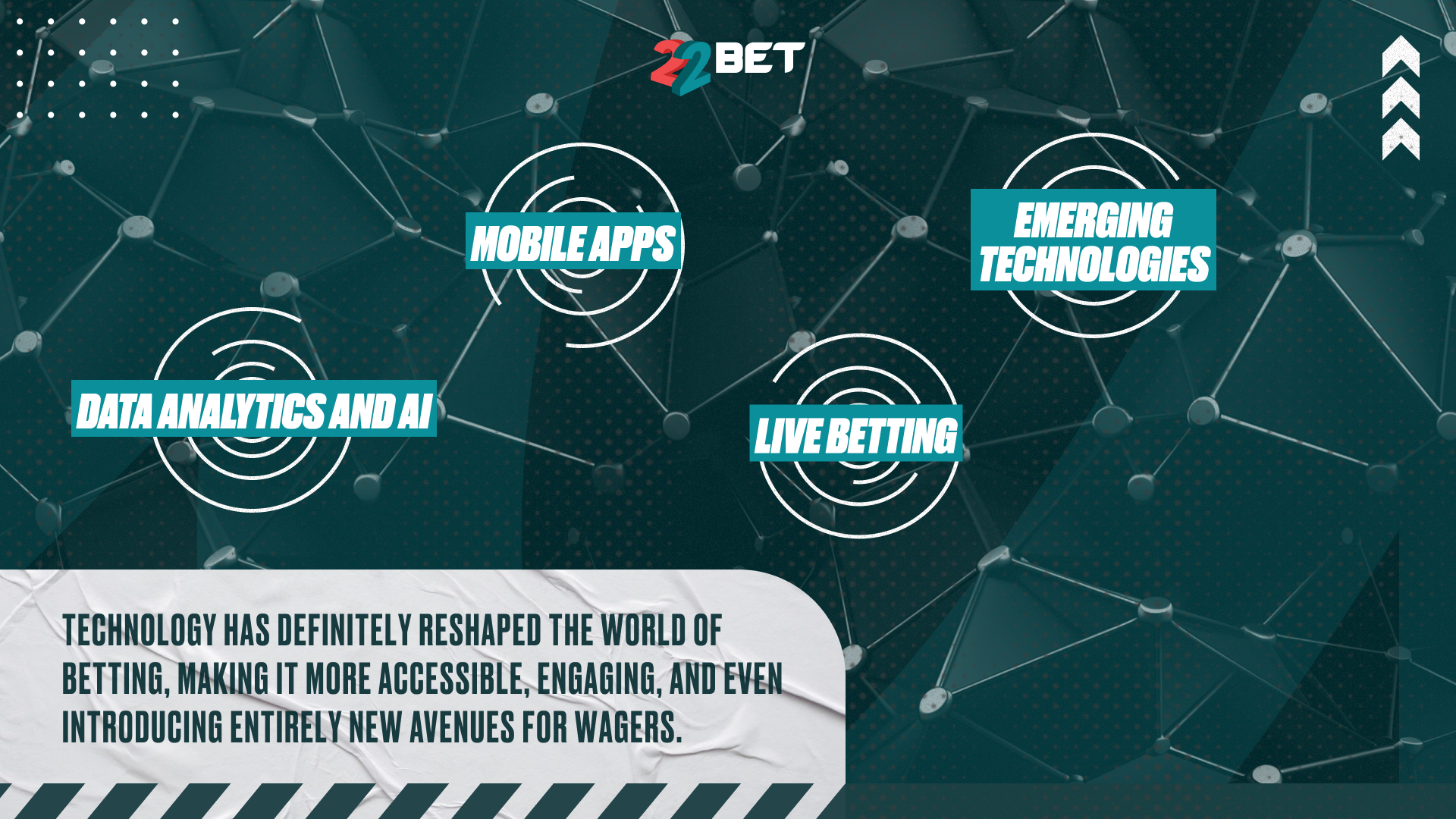 Advancements in Betting Technologies 
