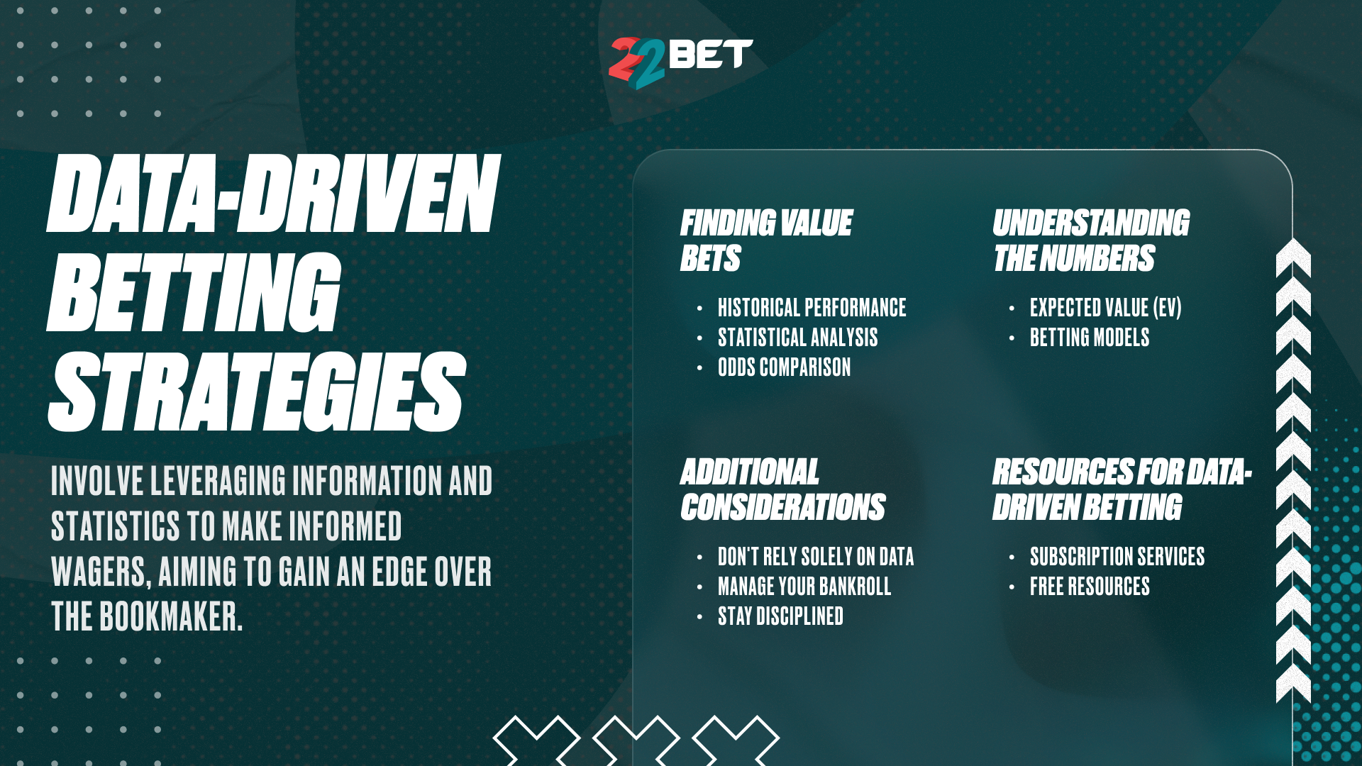 data driven betting strategies