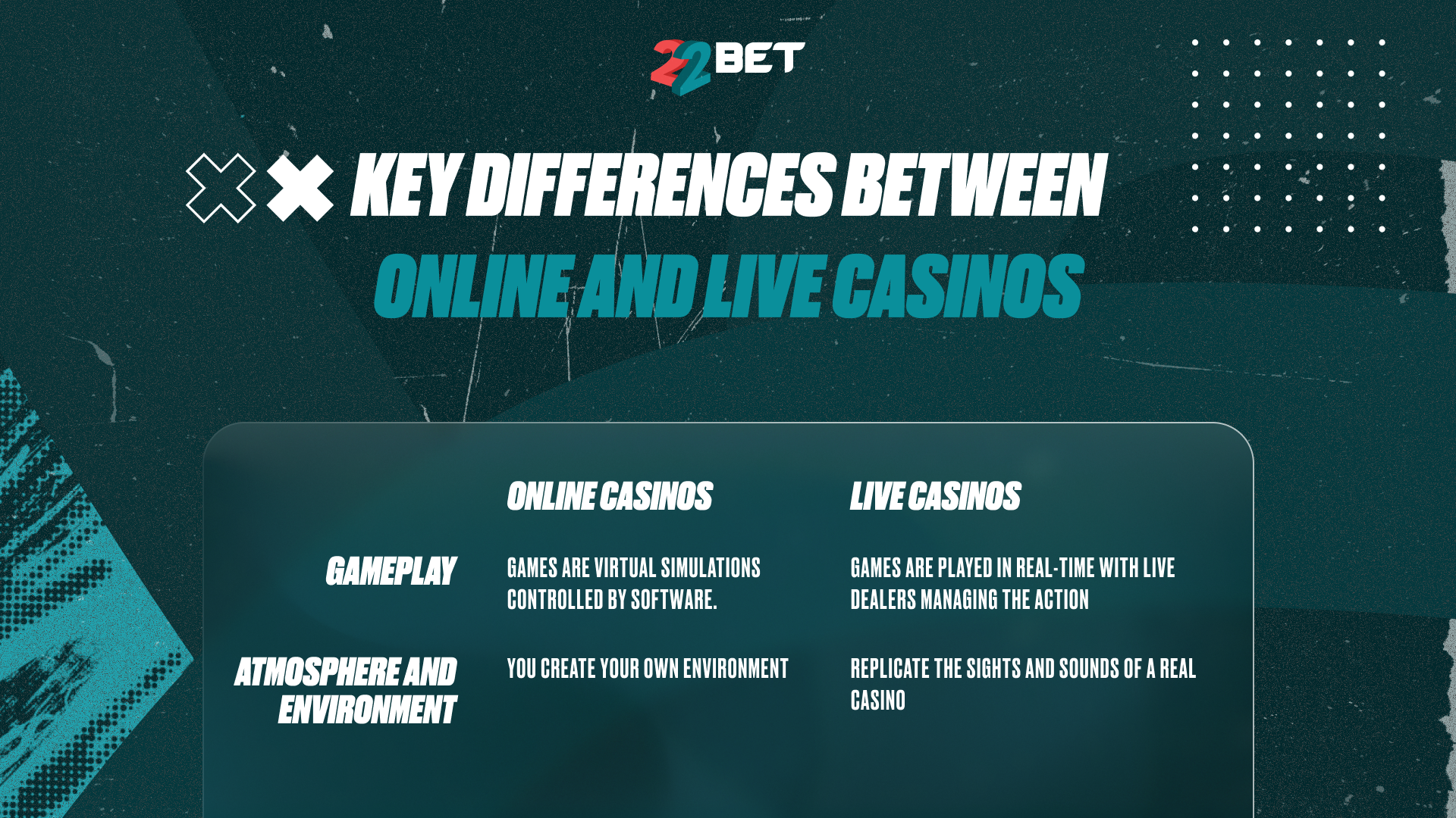 key differences between online and live casino