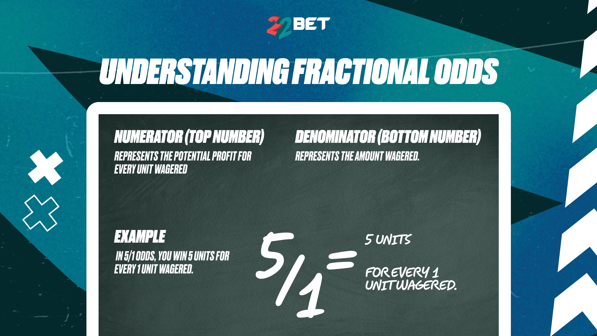 Comprender el formato de probabilidades fraccionarias: numerador y denominador