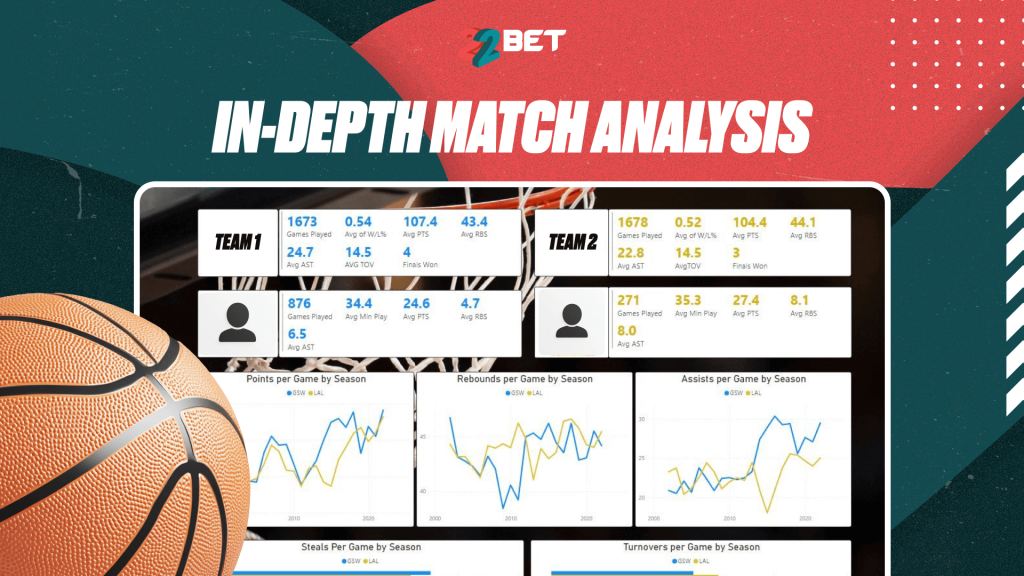 In-Depth Match Analysis