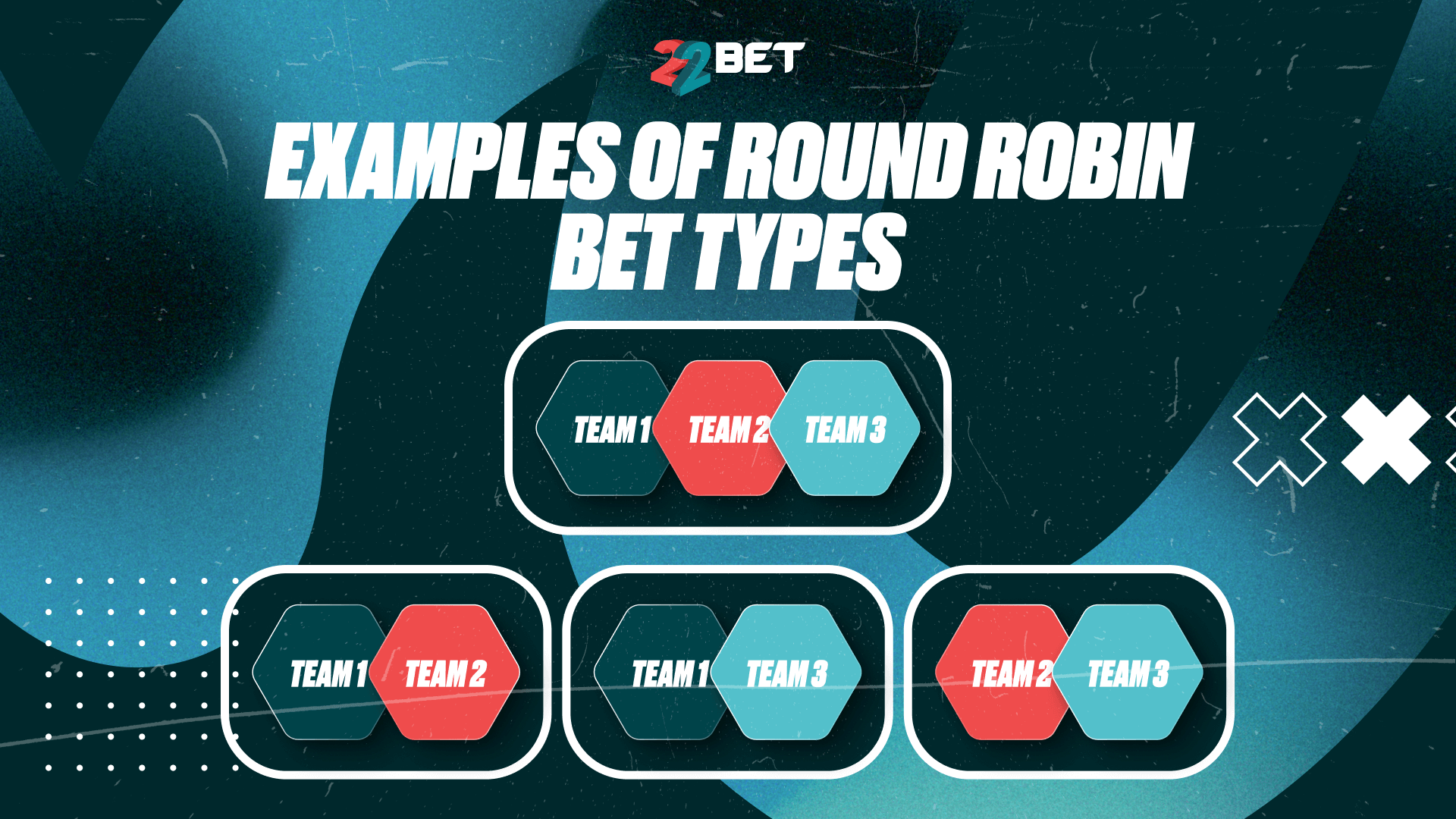 Examples of round robin bet types