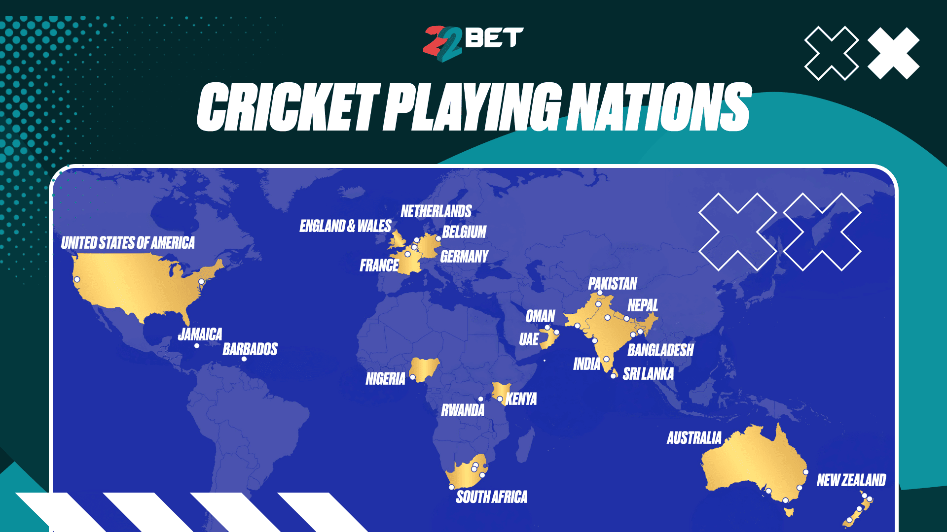 Cricket playing nations